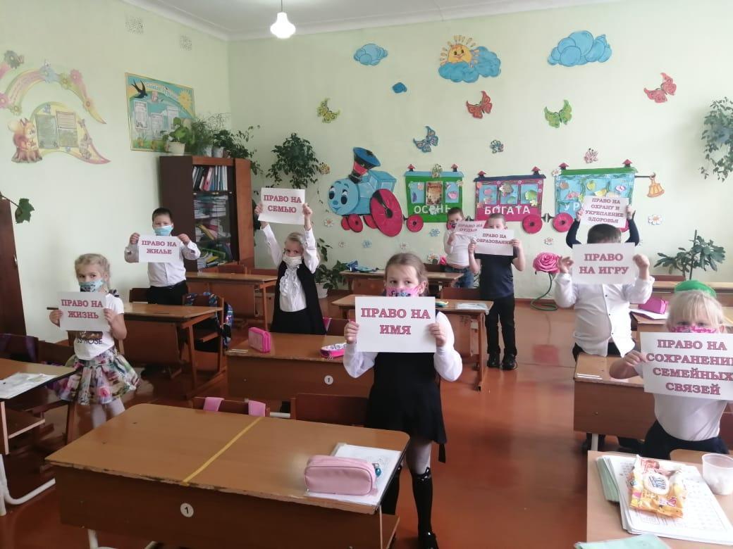ПРАВА ДЕТЕЙ