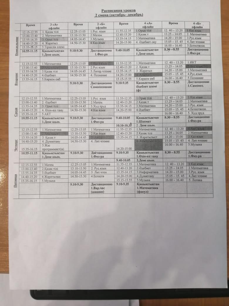 Расписание уроков