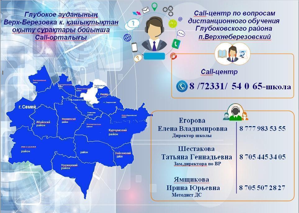 call-centr
