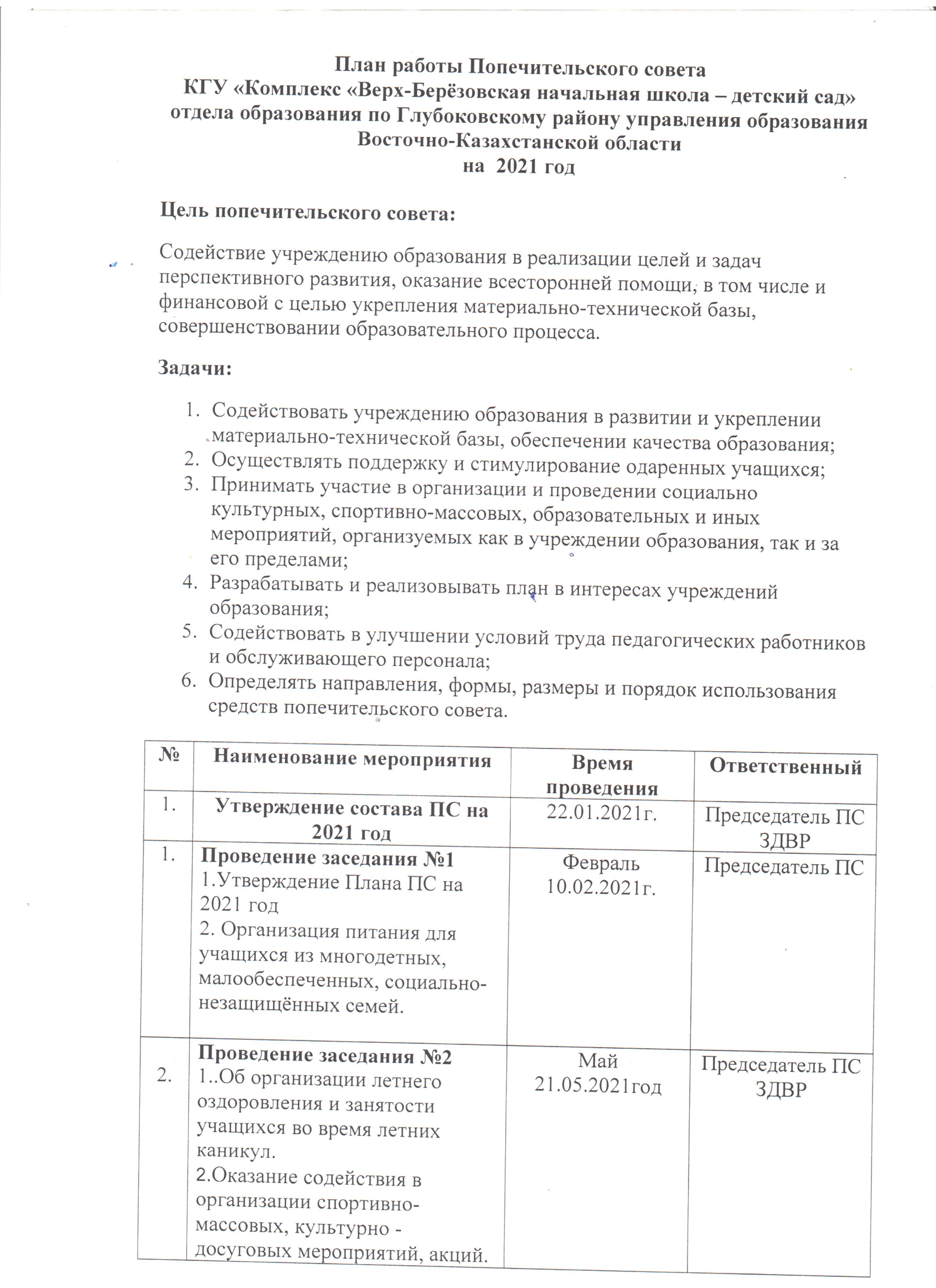 план ПС