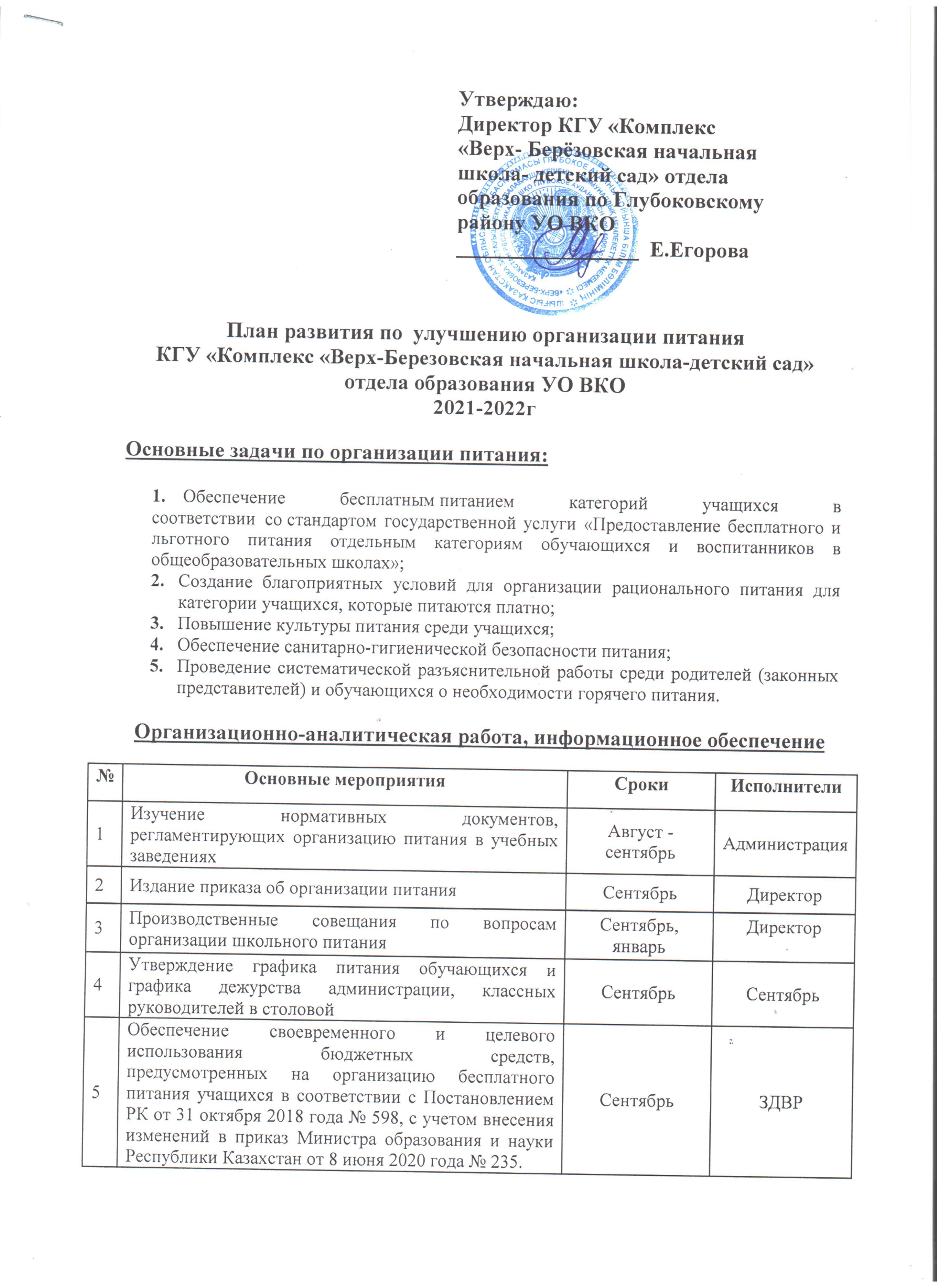 план развития по питанию